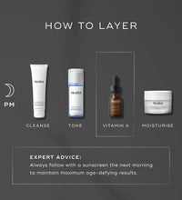 Intelligent Retinol 6TR™
