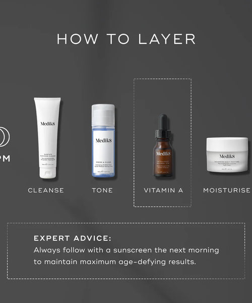 Intelligent Retinol 10TR™