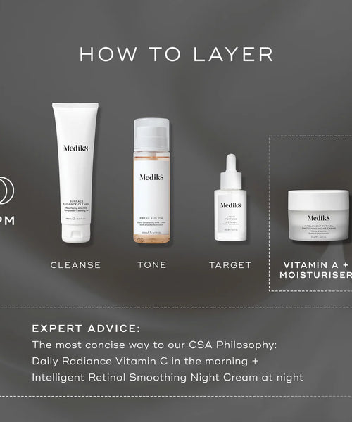 Intelligent Retinol® Smoothing Night Cream