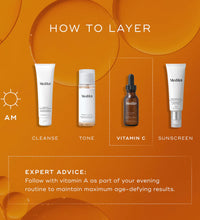 C-TETRA® LUXE Lipid Vitamin C Enhanced Radiance Serum