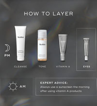 CRYSTAL RETINAL® CERAMIDE EYE Smooth & Lift Eye Cream Gentle-Release Vitamin A