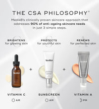 C-TETRA® Lipid Vitamin C Radiance Serum