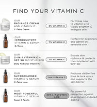 DAILY RADIANCE VITAMIN C™ C-Tetra Cream SPF 30 Two-in-One Moisturiser