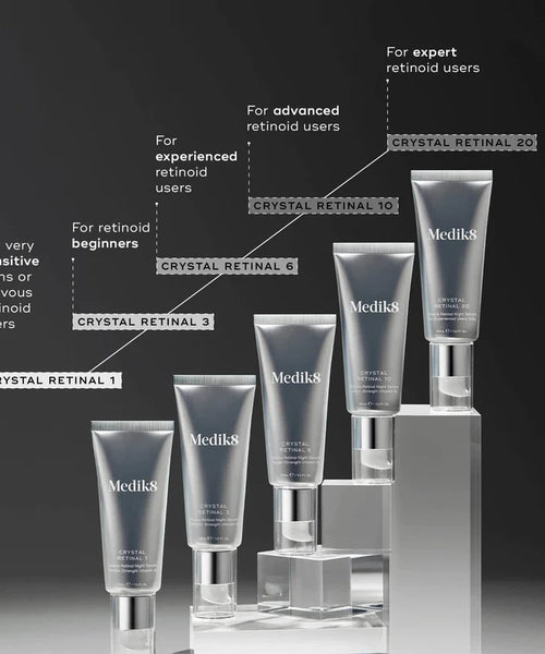CRYSTAL RETINAL® Award-winning Age-Defying Vitamin A Night Serum