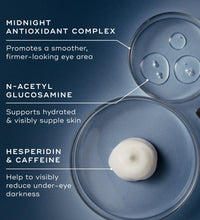 ADVANCED NIGHT EYE™ Rejuvenating Eye Cream